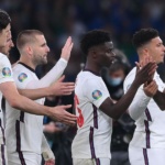 ENGLAND EURO 2020 TEAM